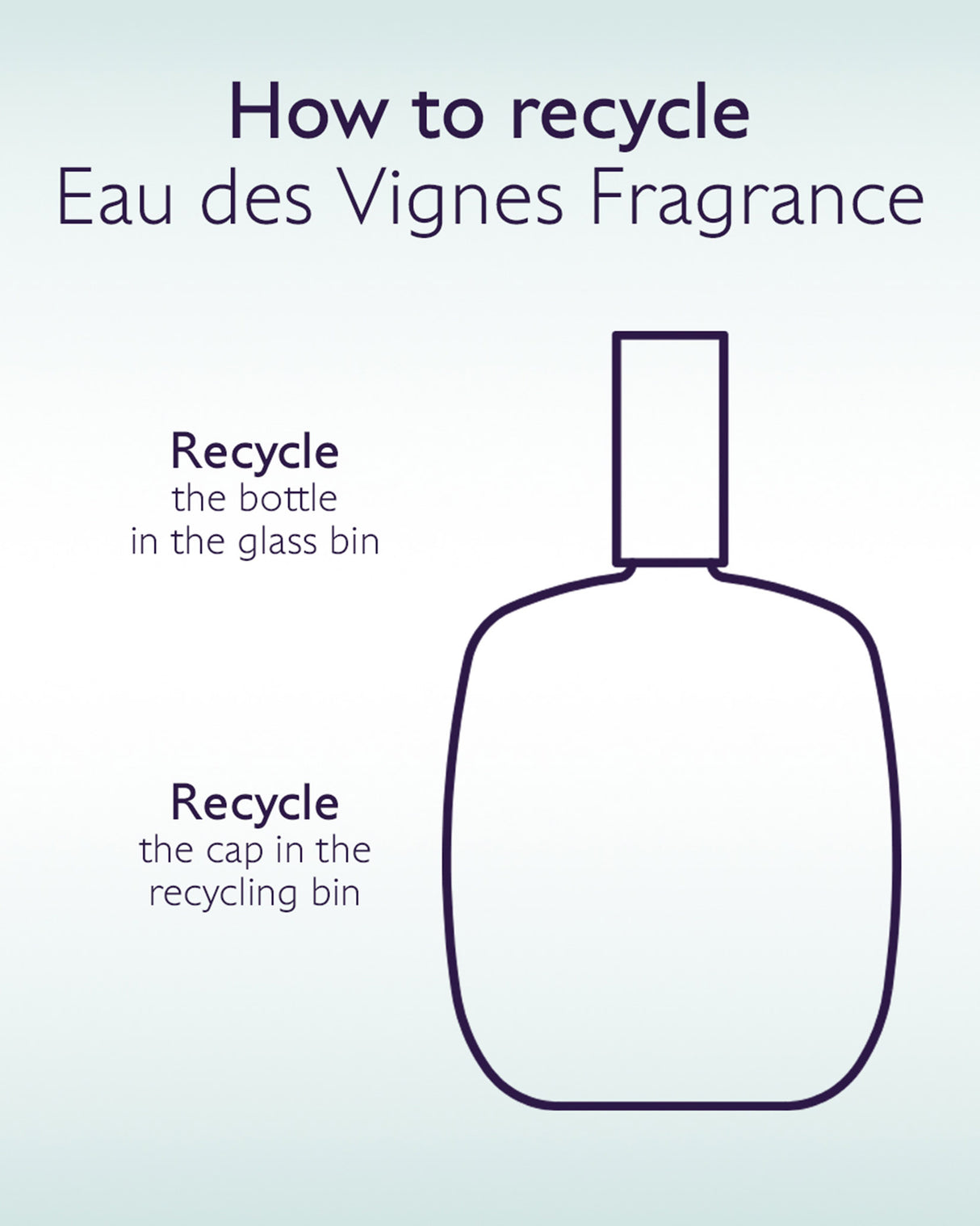 Eau des Vignes Eau Fraîche Fresh Fragrance