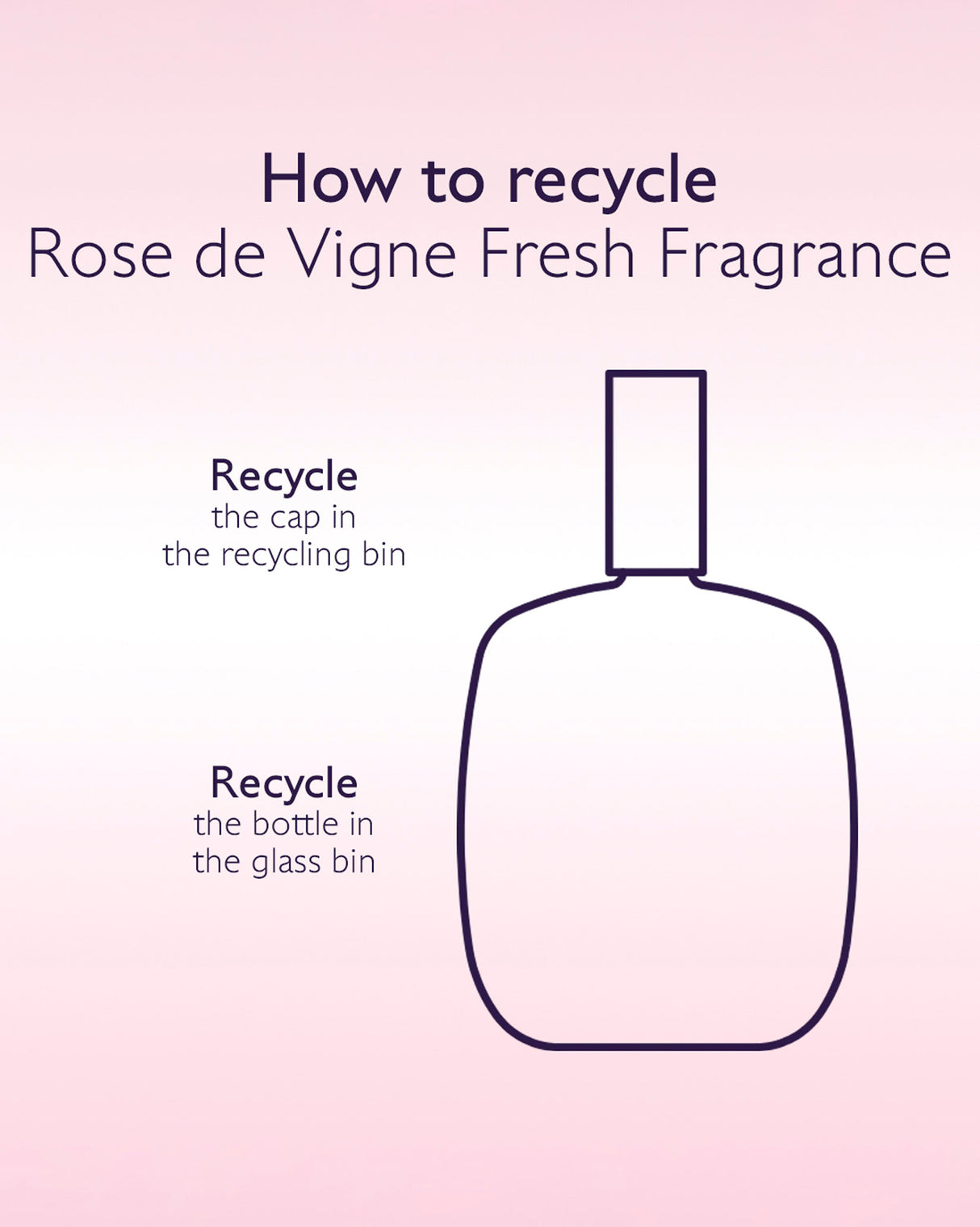Rose de Vigne Eau Fraîche Fresh Fragrance