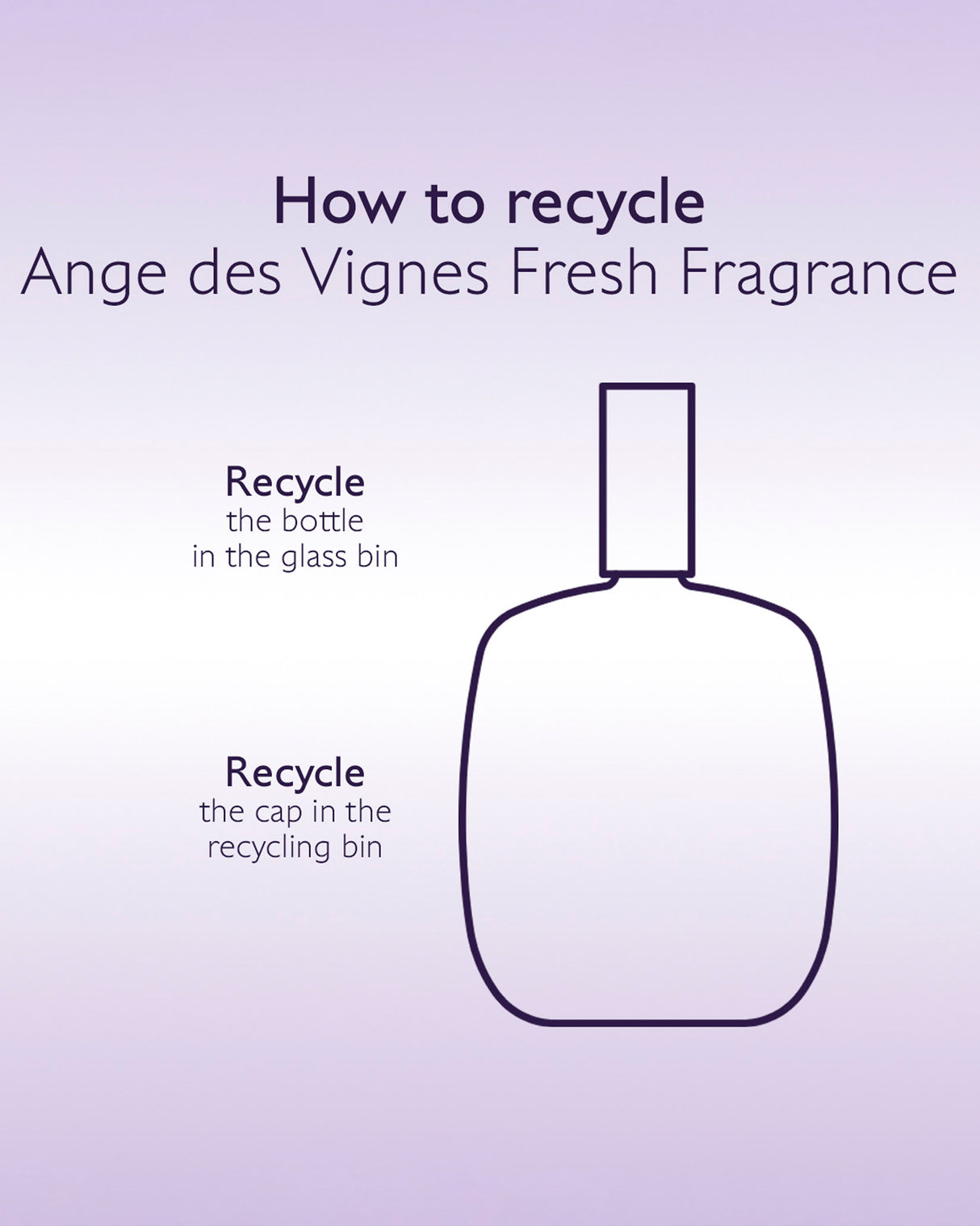 Ange des Vignes Eau de Parfum