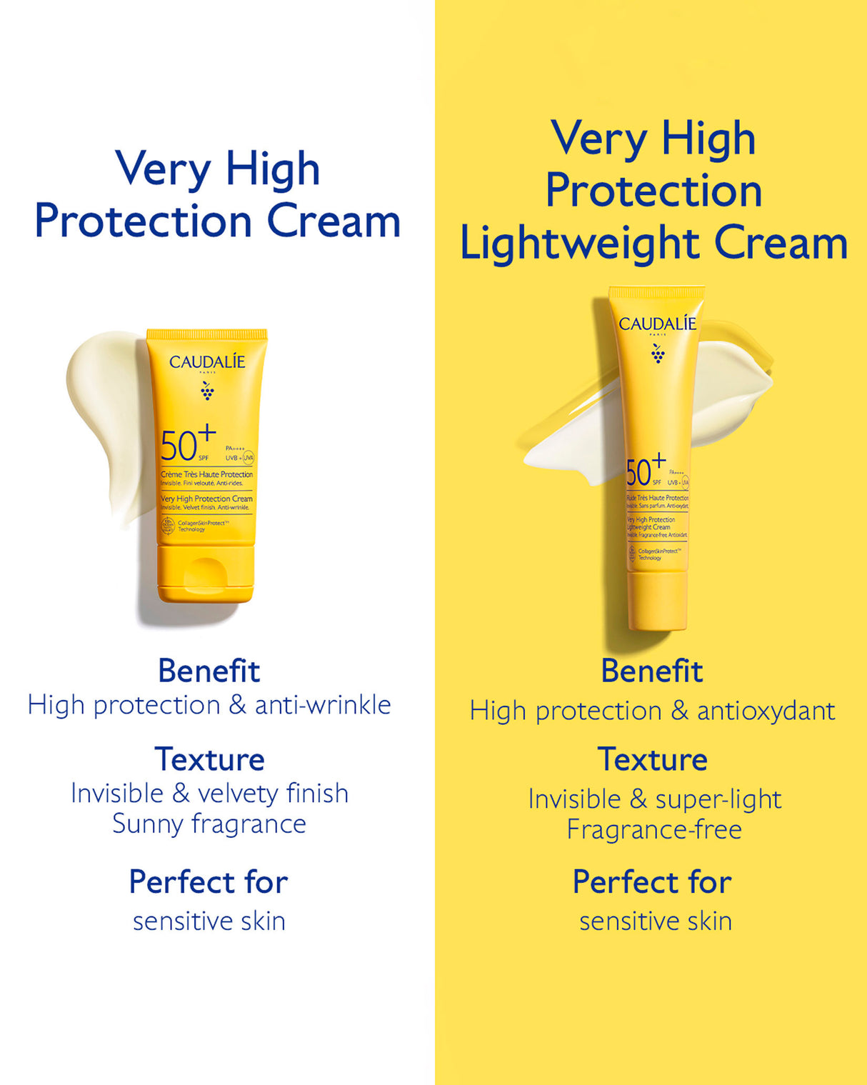 Very High Protection Cream SPF 50