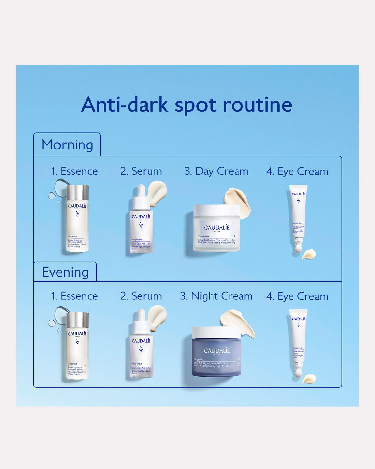Caudalie Vinoperfect Serum & SPF Duo Gift Set