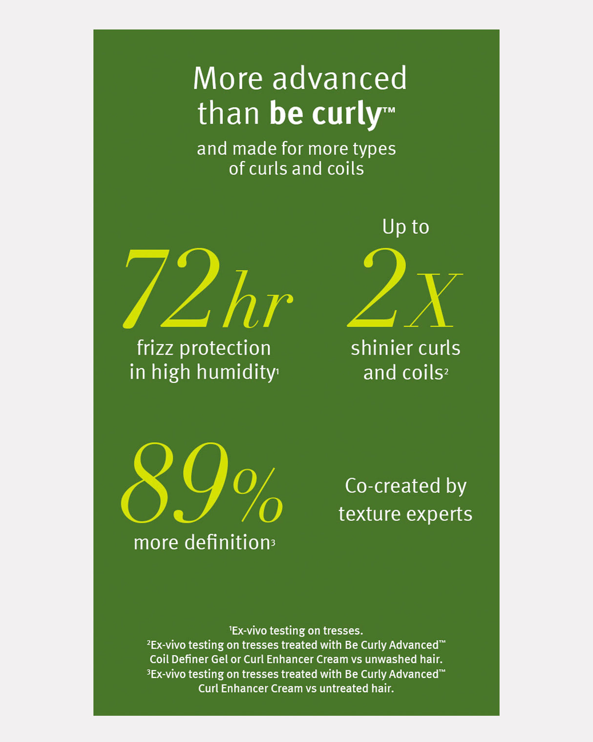 Be Curly Advanced Shampoo
