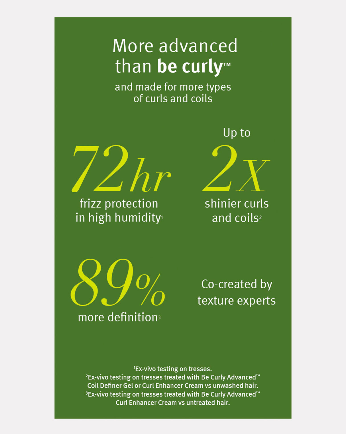 Be Curly Advanced Intensive Curl Perfecting Masque