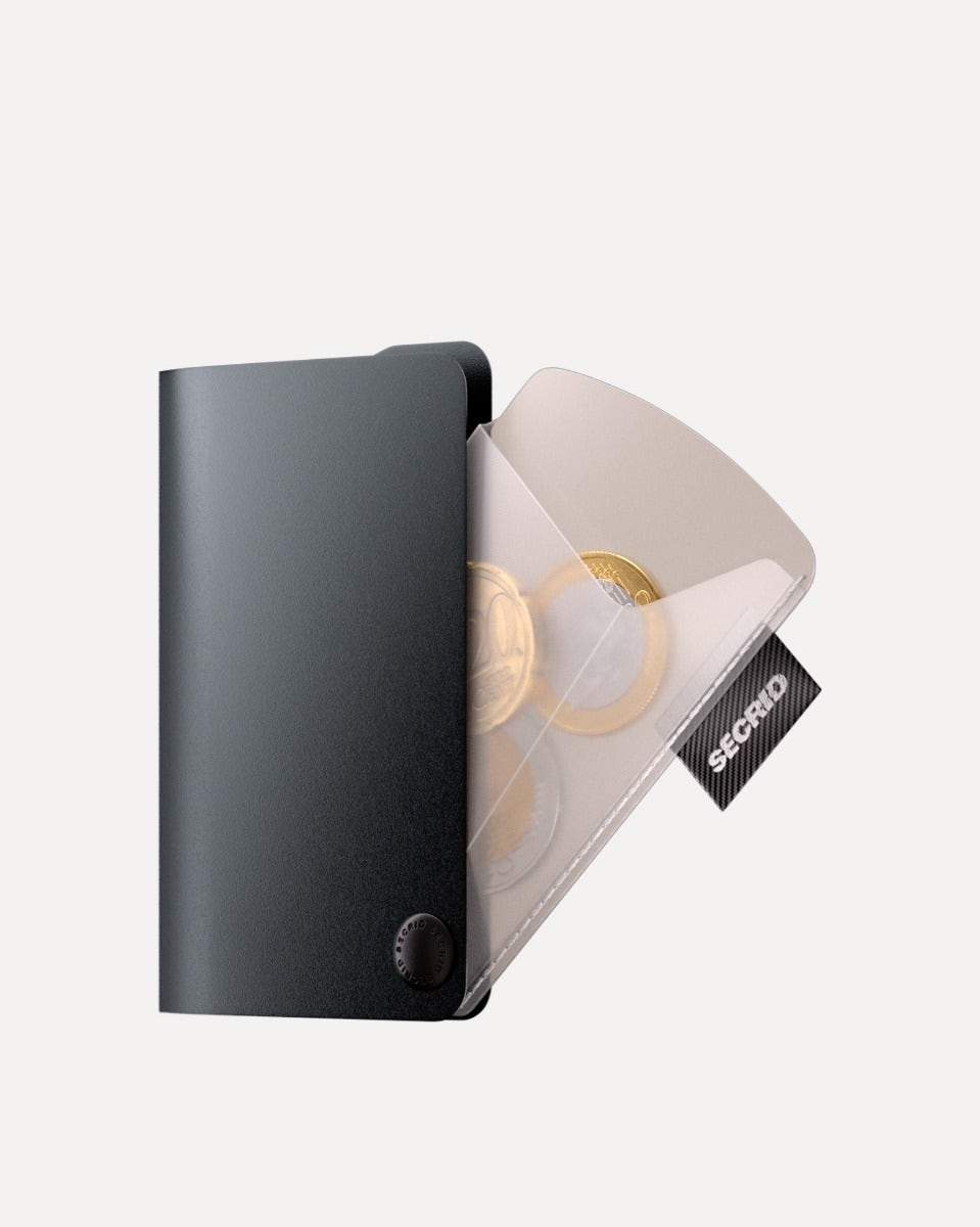 Secrid-Add-On-Coinpocket