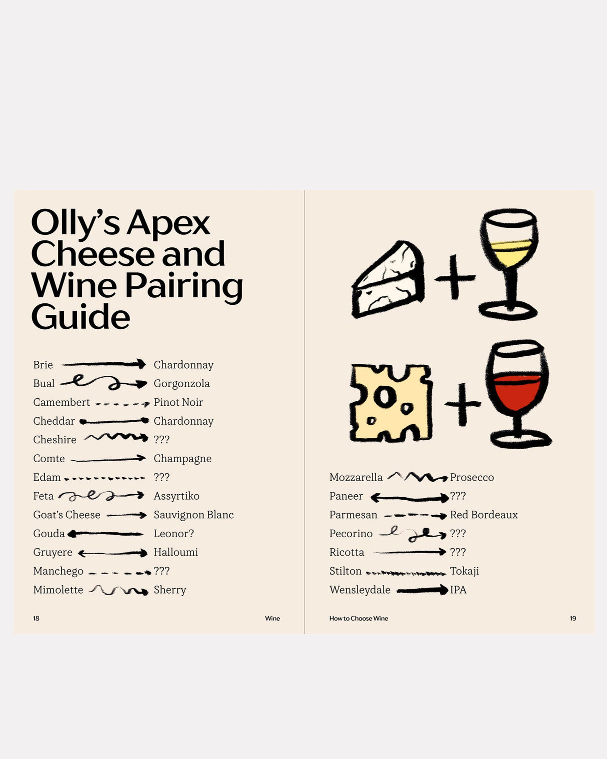 Wine-Everything-You-Need-To-Know