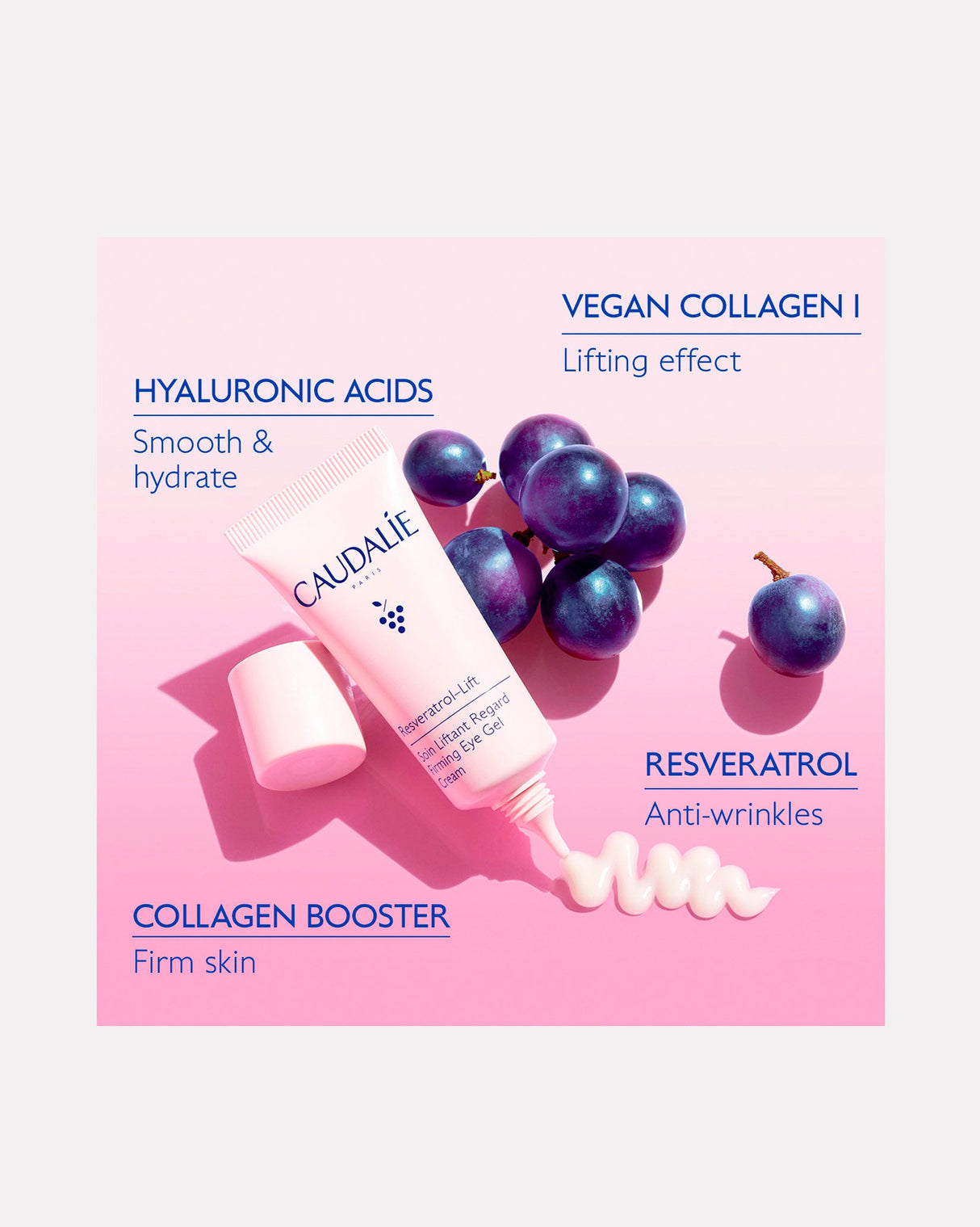 Resveratrol-Lift-Firming-Eye-Gel-Cream