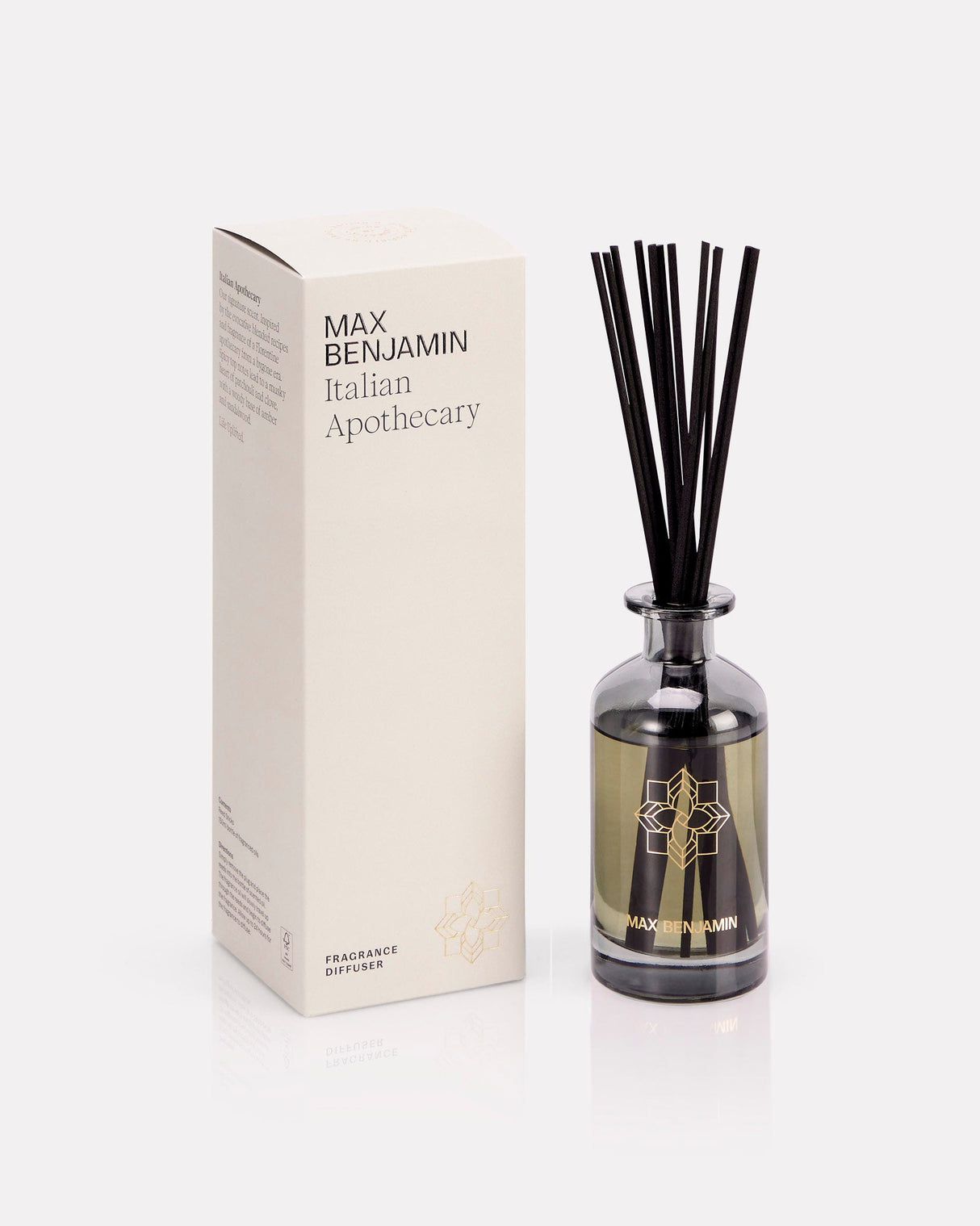 Italian-Apothecary-Diffuser