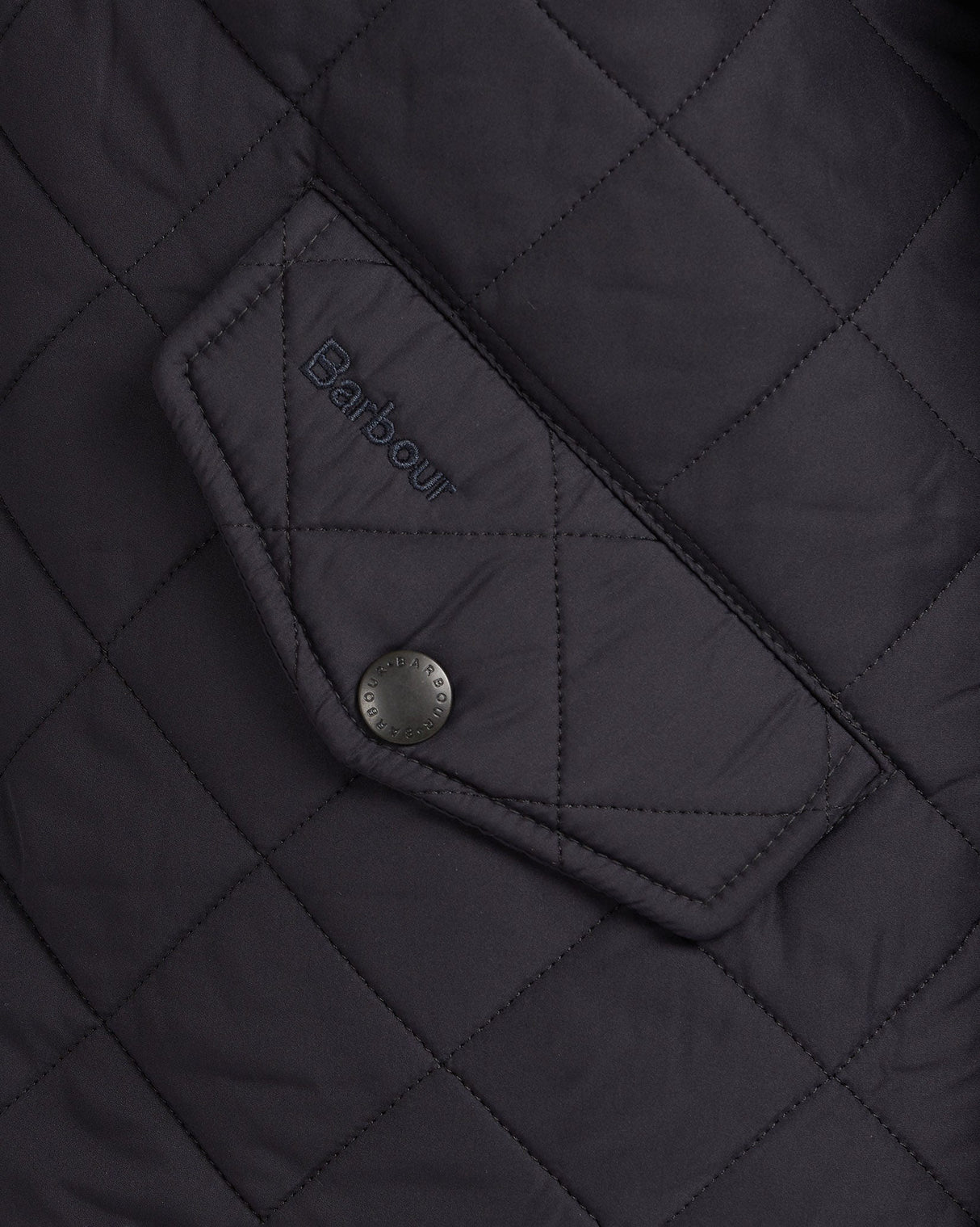 Navy Powell Quilt Jacket