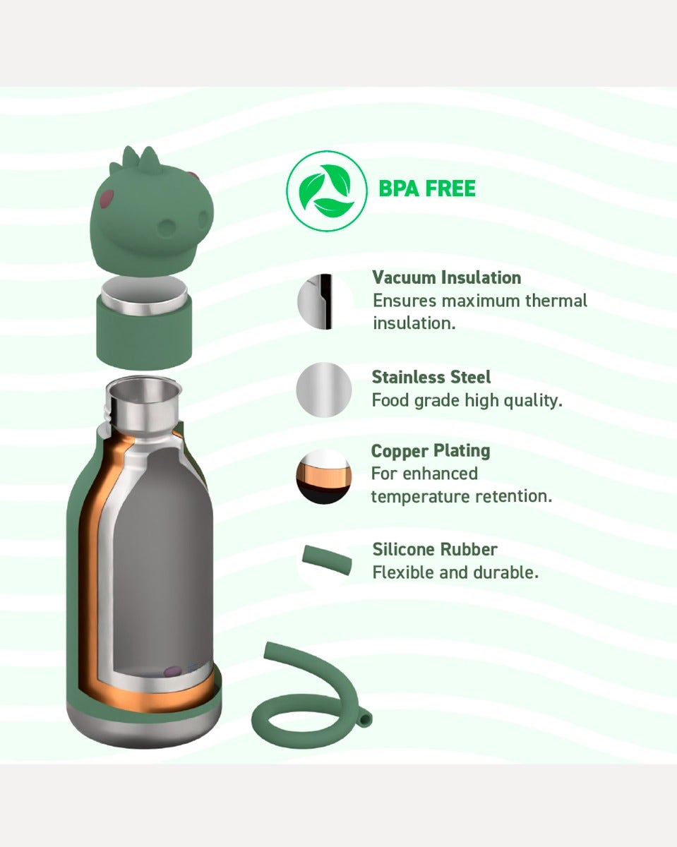 Dinosaur Stainless Steel Bestie Bottle