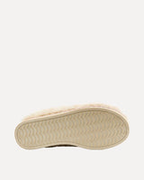 Cream Alicia Borg Fleece Platform Mule Slippers