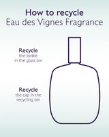 Eau des Vignes Eau Fraîche Fresh Fragrance
