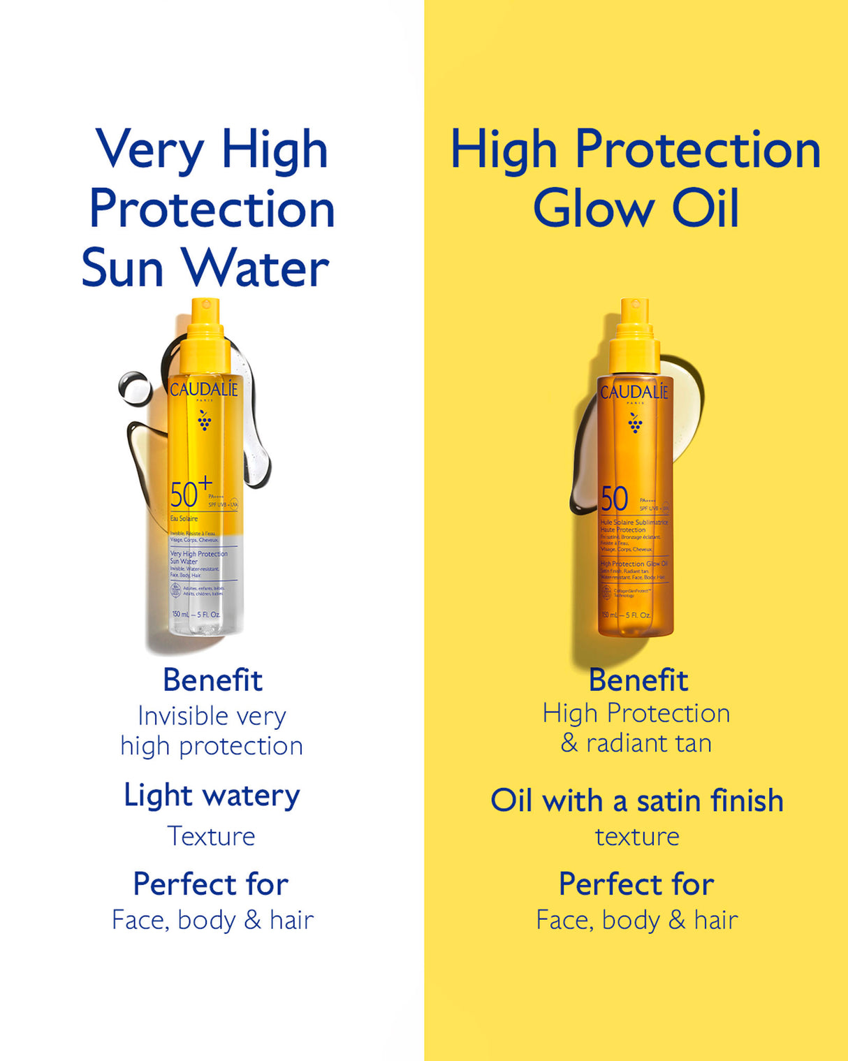 High Protection Glow Oil SPF 50