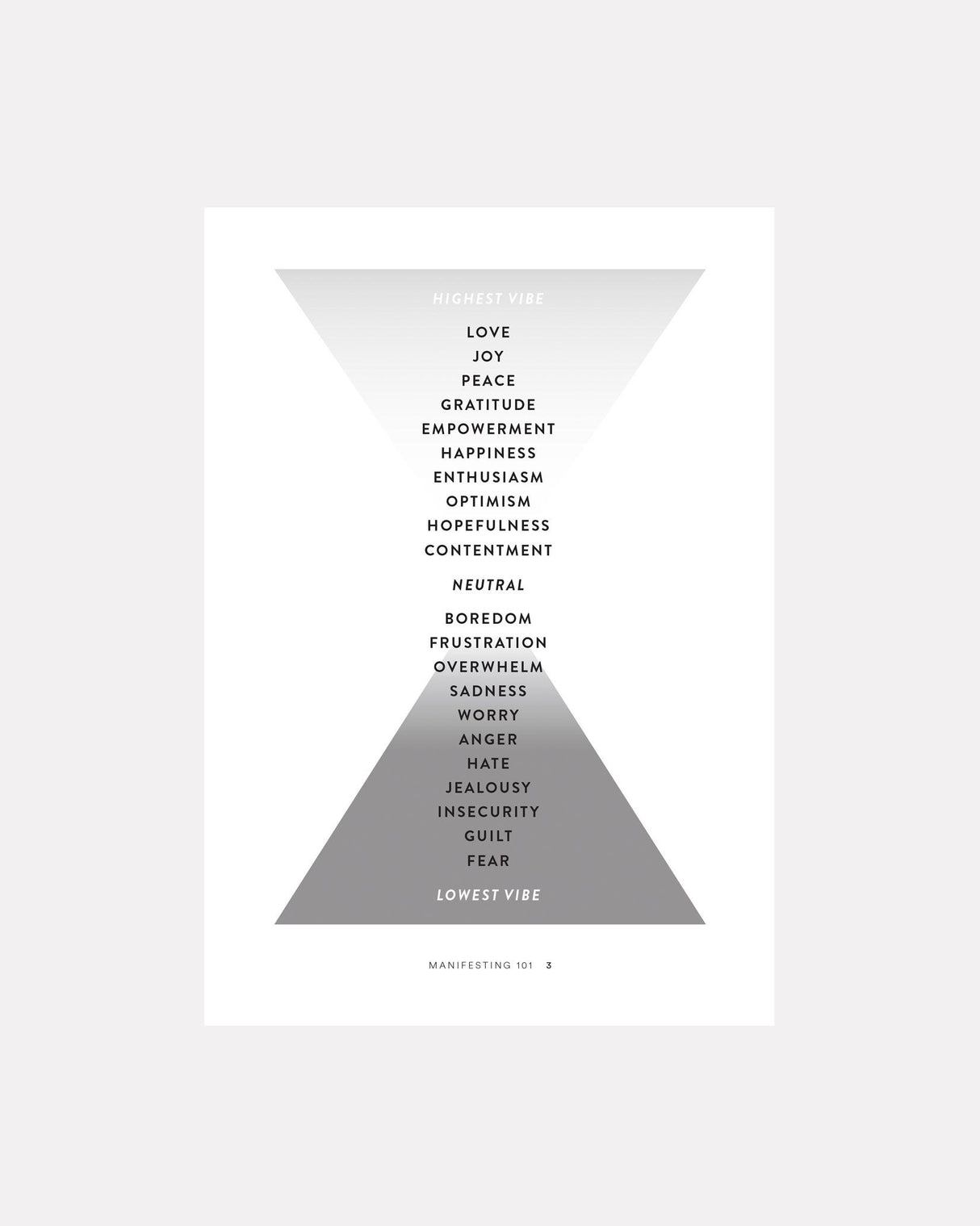 The Greatest Manifestation Book