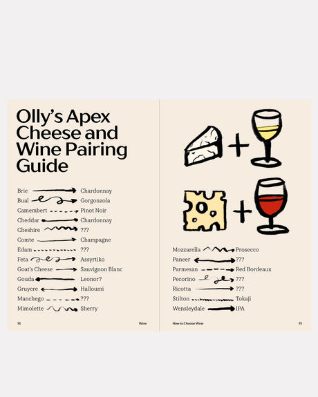 Wine-Everything-You-Need-To-Know
