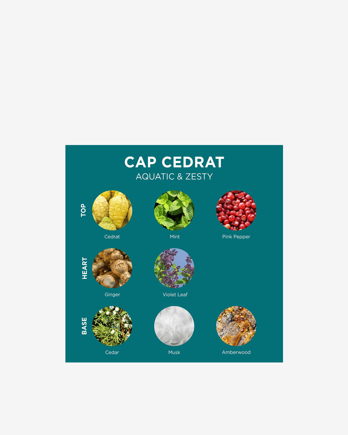 Cap Cedrat Eau De Toilette
