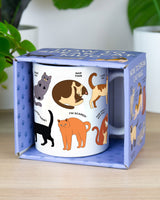 How To Speak Cat Mug