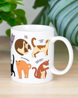 How To Speak Cat Mug
